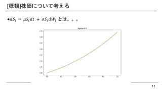 [概観]株価について考える
●𝑑𝑆𝑡 = 𝜇𝑆𝑡 𝑑𝑡 + 𝜎𝑆𝑡 𝑑𝑊𝑡 とは。。。
11
 