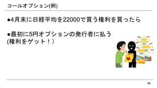 コールオプション(例)
●4月末に日経平均を22000で買う権利を買ったら
●最初に5円オプションの発行者に払う
(権利をゲット！）
36
 