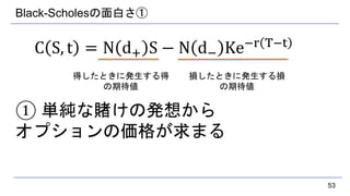Black-Scholesの面白さ①
C S, t = N d+ S − N d− Ke−r T−t
① 単純な賭けの発想から
オプションの価格が求まる
53
得したときに発生する得
の期待値
損したときに発生する損
の期待値
 