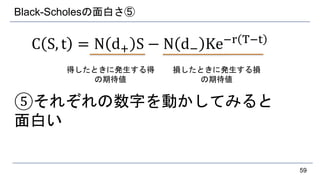 Black-Scholesの面白さ⑤
C S, t = N d+ S − N d− Ke−r T−t
⑤それぞれの数字を動かしてみると
面白い
59
得したときに発生する得
の期待値
損したときに発生する損
の期待値
 