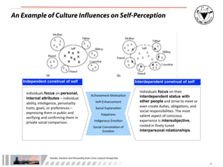Cross-Cultural Studies on Gender, Emotion and Personality | PDF