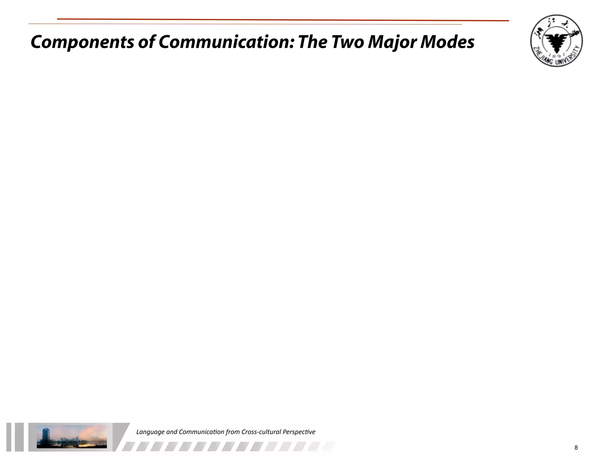 Components of Communication: The Two Major Modes




           Language	
  and	
  Communica.on	
  from	
  Cross-­‐cultural	
  Perspec.ve

                                                                                       8
 