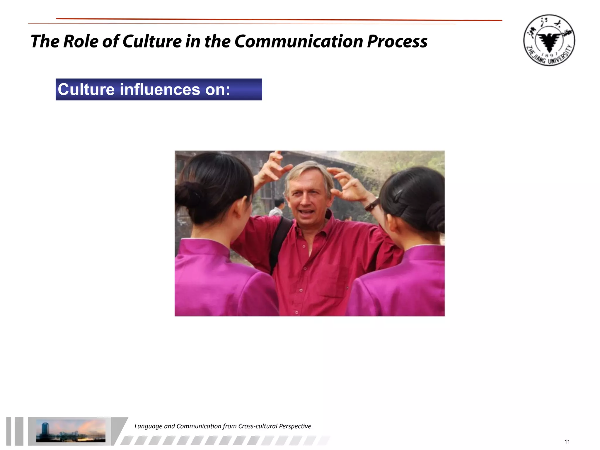 The Role of Culture in the Communication Process

   Culture influences on:




            Language	
  and	
  Communica.on	
  from	
  Cross-­‐cultural	
  Perspec.ve

                                                                                        11
 