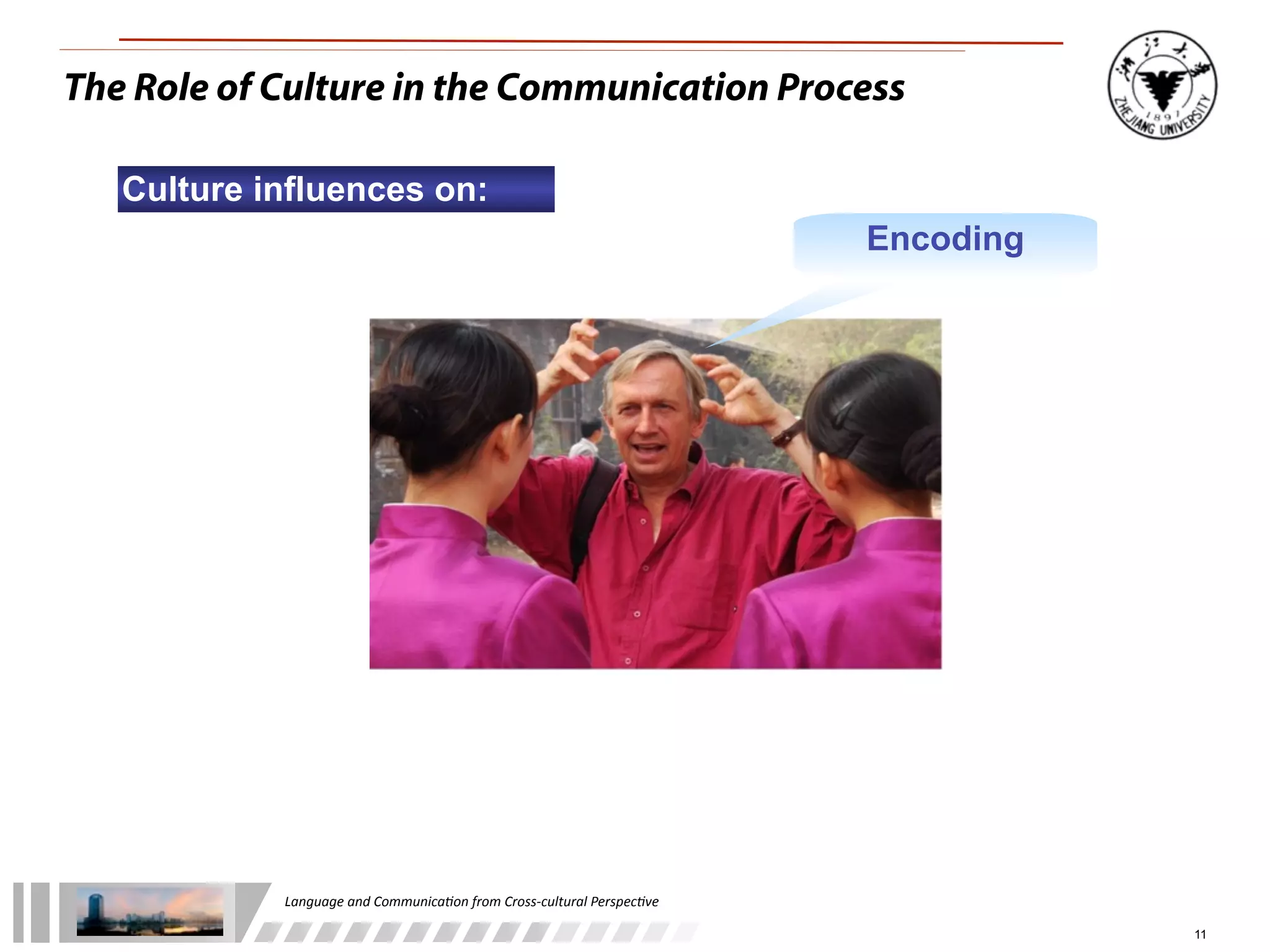 The Role of Culture in the Communication Process

   Culture influences on:
                                                                                        Encoding




            Language	
  and	
  Communica.on	
  from	
  Cross-­‐cultural	
  Perspec.ve

                                                                                                   11
 