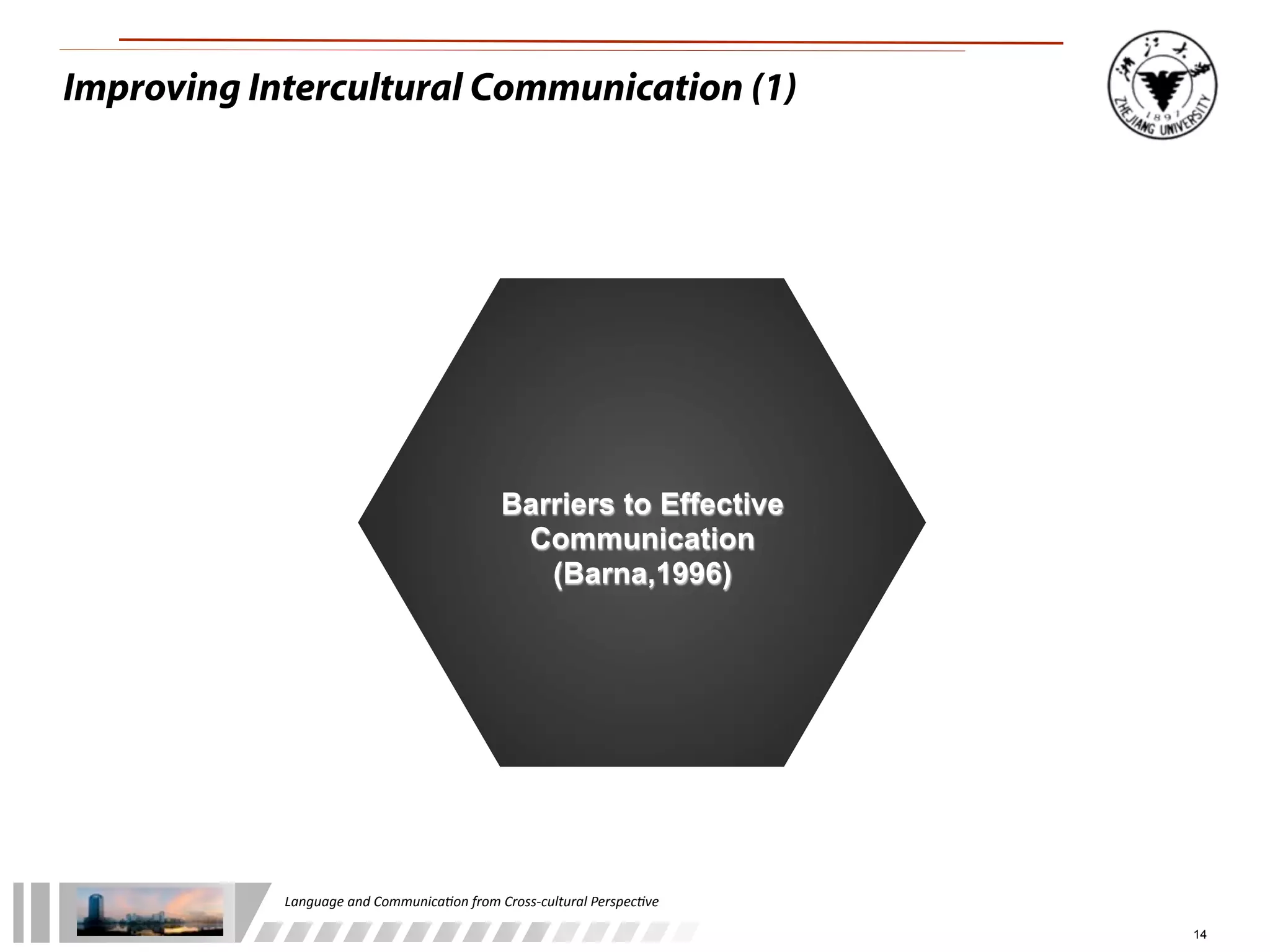 Improving Intercultural Communication (1)




                                                      Barriers to Effective
                                                       Communication
                                                         (Barna,1996)




            Language	
  and	
  Communica.on	
  from	
  Cross-­‐cultural	
  Perspec.ve

                                                                                        14
 