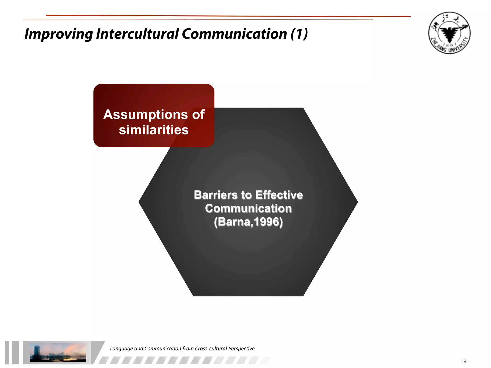 Improving Intercultural Communication (1)




           Assumptions of
             similarities



                                                      Barriers to Effective
                                                       Communication
                                                         (Barna,1996)




            Language	
  and	
  Communica.on	
  from	
  Cross-­‐cultural	
  Perspec.ve

                                                                                        14
 