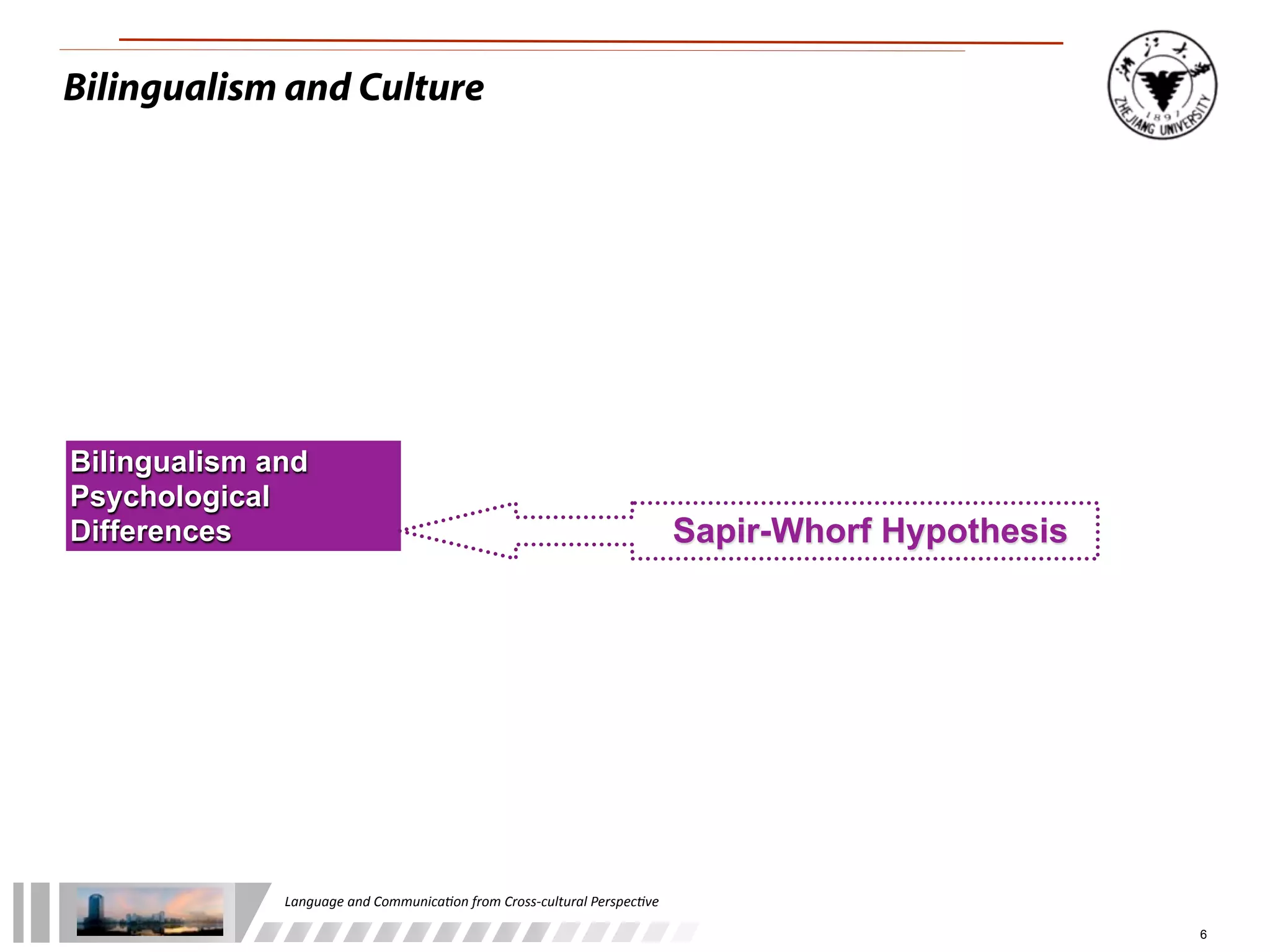 Bilingualism and Culture




Bilingualism and
Psychological
Differences                                                                               Sapir-Whorf Hypothesis




              Language	
  and	
  Communica.on	
  from	
  Cross-­‐cultural	
  Perspec.ve

                                                                                                                   6
 