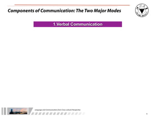 Components of Communication: The Two Major Modes

                                        1.Verbal Communication




           Language	
  and	
  Communica.on	
  from	
  Cross-­‐cultural	
  Perspec.ve

                                                                                       8
 