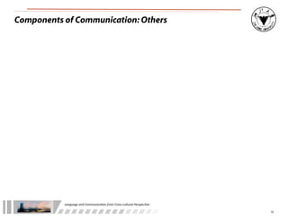 Components of Communication: Others




           Language	
  and	
  Communica.on	
  from	
  Cross-­‐cultural	
  Perspec.ve

                                                                                       10
 