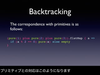 Backtracking
The correspondence with primitives is as
follows:
プリミティブとの対応はこのようになります
(pure(1) plus pure(2) plus pure(3)).fl...