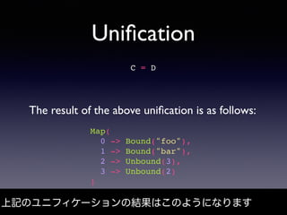 Uniﬁcation
The result of the above uniﬁcation is as follows:
上記のユニフィケーションの結果はこのようになります
C = D
Map(
0 -> Bound("foo"),
1 -> ...
