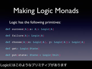 Making Logic Monads
Logic has the following primitives:
Logicにはこのようなプリミティブがあります
def success[A](a: A): Logic[A]
def failure...