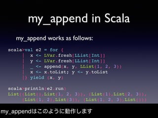 my_append in Scala
my_append works as follows:
my_appendはこのように動作します
scala>val e2 = for {
| x <- LVar.fresh[LList[Int]]
| y...