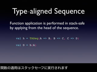 Type-aligned Sequence
Function application is performed in stack-safe
by applying from the head of the sequence.
関数の適用はスタッ...