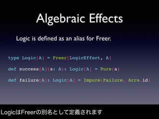 Algebraic Effects
Logic is deﬁned as an alias for Freer.
LogicはFreerの別名として定義されます
type Logic[A] = Freer[LogicEffect, A]
def...