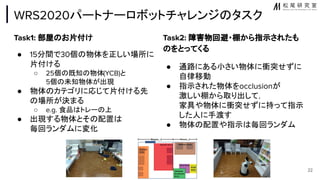 WRS2020パートナーロボットチャレンジ タスク
22
Task1: 部屋 お片付け
● 15分間で30個 物体を正しい場所に
片付ける
○ 25個 既知 物体(YCB)と
5個 未知物体が出現
● 物体 カテゴリに応じて片付ける先
場所が決まる
○ e.g. 食品 トレー 上
● 出現する物体とそ 配置
毎回ランダムに変化
Task2: 障害物回避・棚から指示されたも
をとってくる
● 通路にある小さい物体に衝突せずに
自律移動
● 指示された物体をocclusionが
激しい棚から取り出して，
家具や物体に衝突せずに持って指示
した人に手渡す
● 物体 配置や指示 毎回ランダム
 