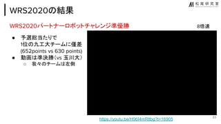 WRS2020 結果
WRS2020パートナーロボットチャレンジ準優勝
● 予選総当たりで
1位 九工大チームに僅差
(652points vs 630 points)
● 動画 準決勝（vs 玉川大）
○ 我々 チーム 左側
23
https://youtu.be/H96I4mRltbg?t=16905
8倍
 
