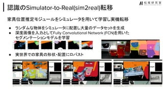 認識 Simulator-to-Real(sim2real)転移
26
家具位置推定モジュールをシミュレータを用いて学習し実機転移
● ランダムな物体をシミュレータに配置し大量 データセットを生成
● 深度画像を入力としてFully Convolutional Network (FCN)を用いた
セグメンテーションモデルを学習
● 実世界で 家具 形状・配置にロバスト
 