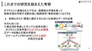 これまで 研究を踏まえた考察
オフラインに蓄積されたデモ ，深層強化学習を使って
制御方策 学習する際 強い教師信号（事前知識）になりうる
● 多様なタスク・環境に適応するために 多様なデータが必要
そ ために
①実応用を考慮したサンプル効率 高い
オフライン方策学習アルゴリズム 開発
②データ収集と方策 学習
スケールアップ ため システム設計
両方が必要
28
 