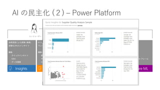 AI の民主化 (２) – Power Platform
Power BI
 