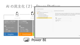 AI の民主化 (２) – Power Platform
Power BI
 