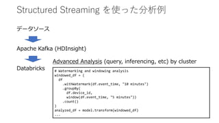 Structured Streaming を使った分析例
データソース
Apache Kafka (HDInsight)
Databricks
Advanced Analysis (query, inferencing, etc) by cluster
# Watermarking and windowing analysis
windowed_df = (
df
.withWatermark(df.event_time, "10 minutes")
.groupBy(
df.device_id,
window(df.event_time, "5 minutes"))
.count()
)
analyzed_df = model.transform(windowed_df)
...
 