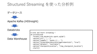 Structured Streaming を使った分析例
データソース
Apache Kafka (HDInsight)
Databricks
# Sink and Start streaming !
df.writeStream
.format("com.databricks.spark.sqldw")
.option("url", "...")
.option("tempDir", "wasbs://... ")
.option("forwardSparkAzureStorageCredentials", "true")
.option("dbTable", "testTable")
.option("checkpointLocation", "/tmp_checkpoint_location")
.start()
Data Warehouse
 