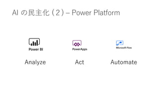 AI の民主化 (２) – Power Platform
Analyze Act Automate
 