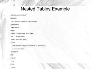 Nested Tables Example
    SET SERVEROUTPUT ON

    DECLARE

     TYPE color_t IS TABLE OF VARCHAR2(30);

     colors color_t;

     idx NUMBER;

    BEGIN

     colors     := color_t('Red', 'Blue', 'Green');

     idx       := colors.FIRST;

     WHILE (idx IS NOT NULL)

     LOOP

      DBMS_OUTPUT.put_line(TO_CHAR(idx) || ' ' || colors(idx));

      idx := colors.next(idx);

     END LOOP;

    END;

●   Output :

    1 Red

    2 Blue

    3 Green
 