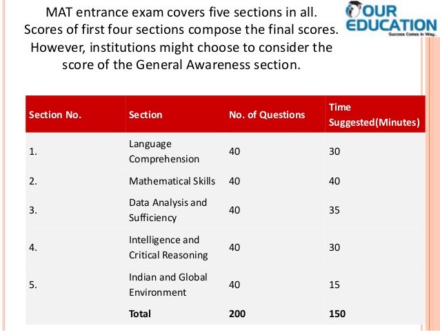 Mat Syllabus