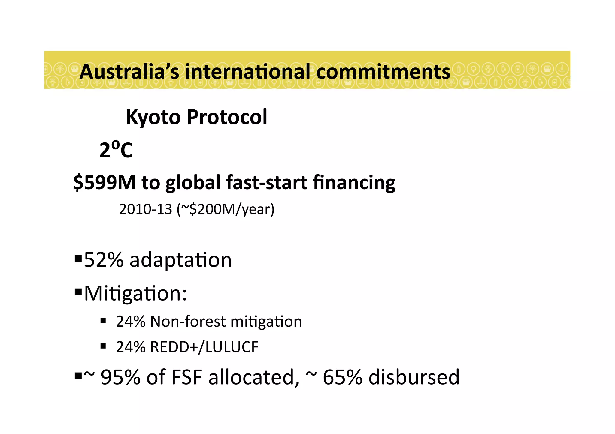 Australia’s	
  internaEonal	
  commitments	
  
	
   	
  Kyoto	
  Protocol	
  
	
  2⁰C	
  
$599M	
  to	
  global	
  fast-­‐start	
  ﬁnancing	
  	
  
2010-­‐13	
  (~$200M/year)	
  
 52%	
  adapta7on	
  	
  
 Mi7ga7on:	
  	
  
  24%	
  Non-­‐forest	
  mi7ga7on	
  	
  
  24%	
  REDD+/LULUCF	
  	
  
 ~	
  95%	
  of	
  FSF	
  allocated,	
  ~	
  65%	
  disbursed	
  
 