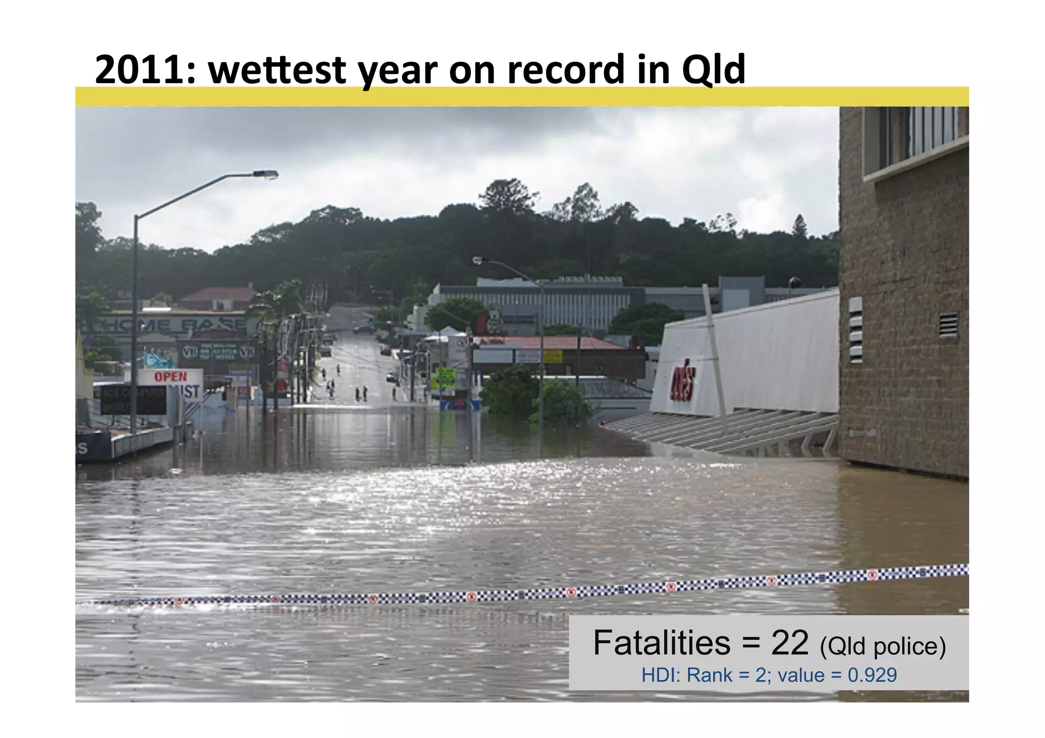 2011:	
  wekest	
  year	
  on	
  record	
  in	
  Qld	
  
Fatalities = 22 (Qld police)
HDI: Rank = 2; value = 0.929
 
