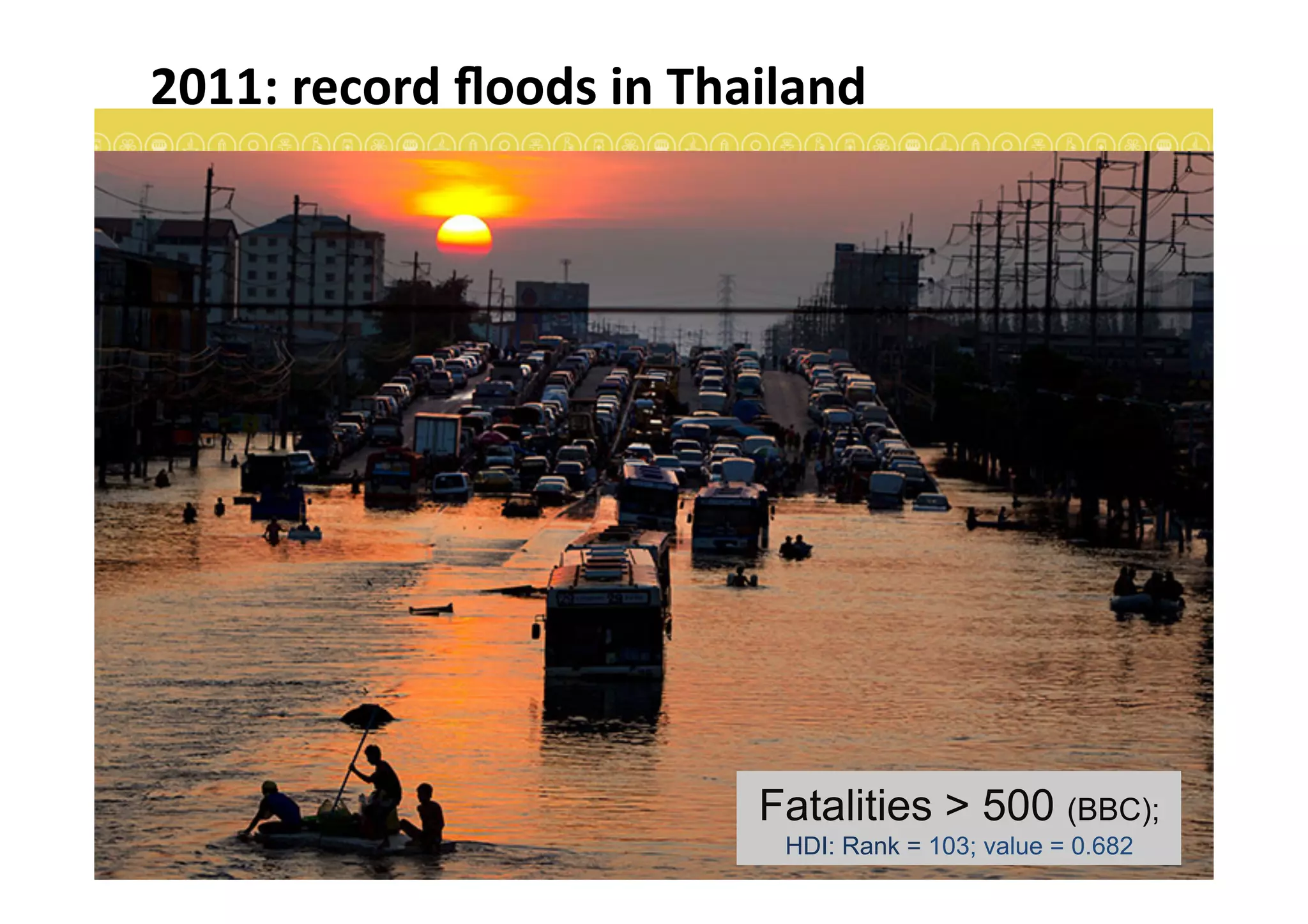 2011:	
  record	
  ﬂoods	
  in	
  Thailand	
  
Fatalities > 500 (BBC);
HDI: Rank = 103; value = 0.682
 