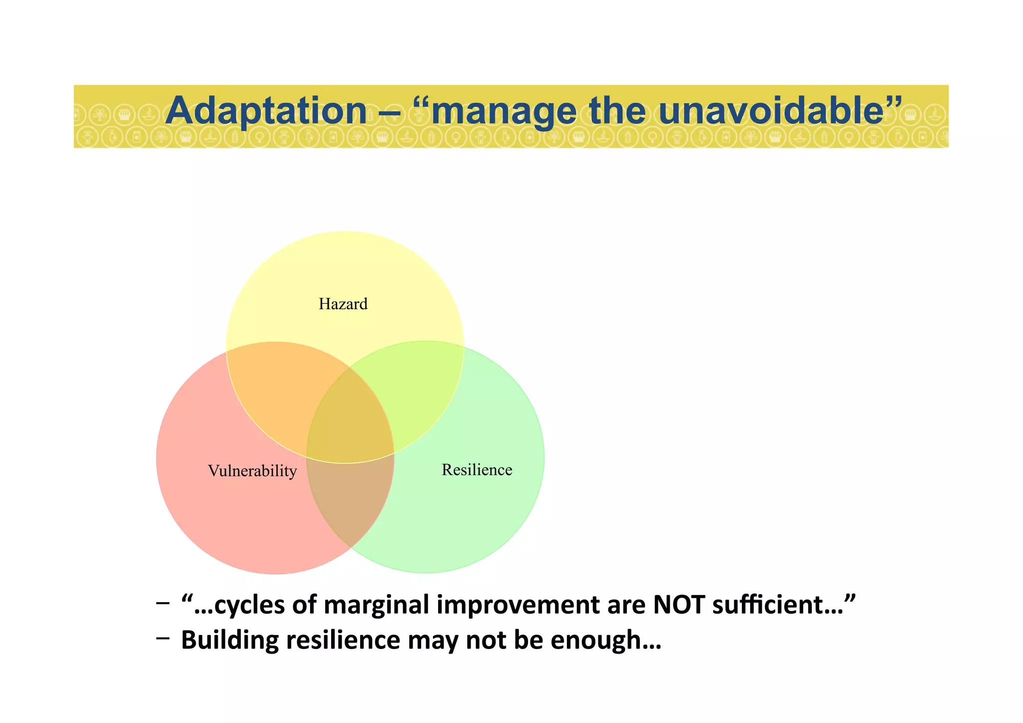 -  “…cycles	
  of	
  marginal	
  improvement	
  are	
  NOT	
  suﬃcient…”	
  
-  Building	
  resilience	
  may	
  not	
  be	
  enough…	
  
Adaptation – “manage the unavoidable”
ResilienceVulnerability
Hazard
 