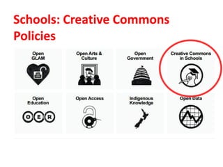 Schools: Creative Commons
Policies
 