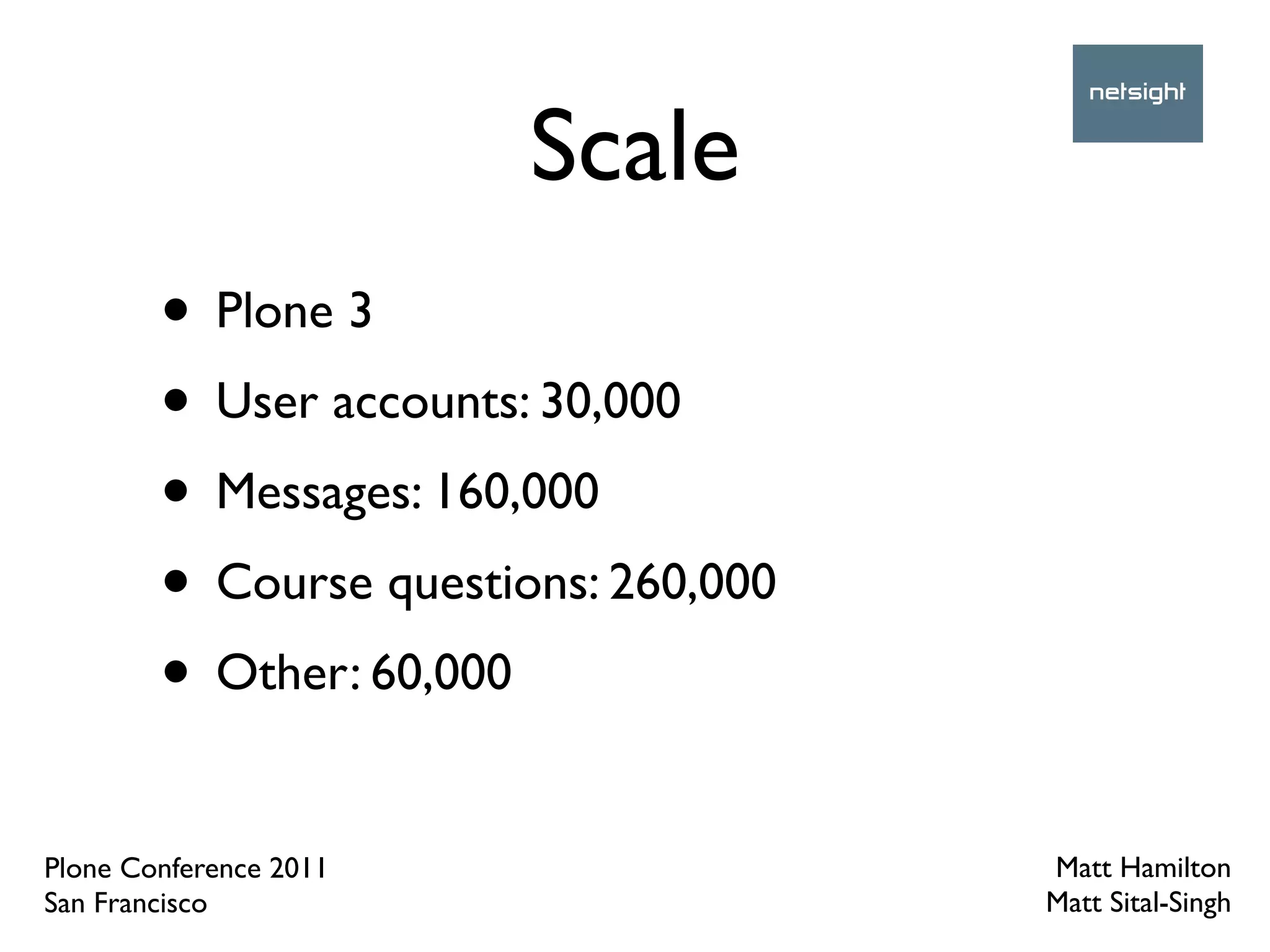 Scale
        • Plone 3
        • User accounts: 30,000
        • Messages: 160,000
        • Course questions: 260,000
        • Other: 60,000
Plone Conference 2011                 Matt Hamilton
San Francisco                         Matt Sital-Singh
 