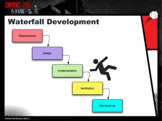 Waterfall Development
 