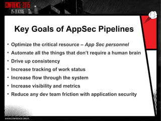 Key Goals of AppSec Pipelines
• Optimize the critical resource – App Sec personnel
• Automate all the things that don’t require a human brain
• Drive up consistency
• Increase tracking of work status
• Increase flow through the system
• Increase visibility and metrics
• Reduce any dev team friction with application security
 