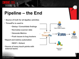 Pipeline – the End
• Source of truth for all AppSec activities
• ThreadFix is used to
• Dedup / Consolidate findings
• Normalize scanner data
• Generate Metrics
• Push issues to bug trackers
• Report and metrics automation
• REST + tfclient
• Source of many touch points with
external teams
 