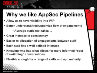 Why we like AppSec Pipelines
• Allow us to have visibility into WIP
• Better understand/track/optimize flow of engagements
• Average static test takes ...
• Great increase in consistency
• Easier re-allocation of engagements between staff
• Each step has a well defined interface
• Knowing who has what allows for more informed “cost
of switching” conversations
• Flexible enough for a range of skills and app maturity
 