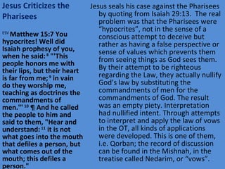 Jesus Criticizes the Pharisees Jesus seals his case against the Pharisees by quoting from Isaiah 29:13.  The real problem was that the Pharisees were “hypocrites”, not in the sense of a conscious attempt to deceive but rather as having a false perspective or sense of values which prevents them from seeing things as God sees them. By their attempt to be righteous regarding the Law, they actually nullify God’s law by substituting the commandments of men for the commandments of God. The result was an empty piety. Interpretation had nullified intent. Through attempts to interpret and apply the law of vows in the OT, all kinds of applications were developed. This is one of them, i.e. Qorban; the record of discussion can be found in the Mishnah, in the treatise called Nedarim, or “vows”. ESV  Matthew 15:7 You hypocrites! Well did Isaiah prophesy of you, when he said:  8  "'This people honors me with their lips, but their heart is far from me;  9  in vain do they worship me, teaching as doctrines the commandments of men.'"  10  ¶ And he called the people to him and said to them, "Hear and understand:  11  it is not what goes into the mouth that defiles a person, but what comes out of the mouth; this defiles a person." 