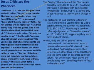 Jesus Criticizes the Pharisees The “saying” that offended the Pharisees is probably intended to be vs.11; no doubt they were not happy with being called “hypocrites” either, but vs. 11 is the only direct response to their original charge in vs.2. The metaphor of God planting is found in Isaiah and often is used to refer to God’s establishment and care for his people (Is. 61:3; 60:21; 5:7).  Uprooting is used to refer to judgment, so “leave them alone”. Vs. 13 recalls 13:29, suggesting they were tares and not wheat. Worse, they are “blind guides”; they themselves do not understand what it means to be people of God nor do they understand God’s righteousness; their influence on other Jews will be lead them into the same ditch of distorted spiritual values. For this reason, Jesus draws the people away in vs. 10 telling them to “hear and understand”. ESV  Matthew 15 :  12  Then the disciples came and said to him, "Do you know that the Pharisees were offended when they heard this saying?"  13  He answered, "Every plant that my heavenly Father has not planted will be rooted up.  14  Let them alone; they are blind guides. And if the blind lead the blind, both will fall into a pit."  15  But Peter said to him, "Explain the parable to us."  16  And he said, "Are you also still without understanding?  17  Do you not see that whatever goes into the mouth passes into the stomach and is expelled?  18  But what comes out of the mouth proceeds from the heart, and this defiles a person.  19  For out of the heart come evil thoughts, murder, adultery, sexual immorality, theft, false witness, slander.  20  These are what defile a person. But to eat with unwashed hands does not defile anyone." 