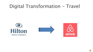 Digital Transformation - Travel
 