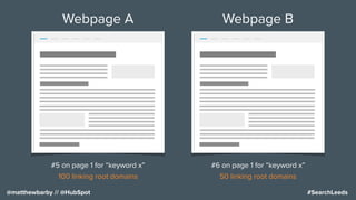 #SearchLeeds@matthewbarby // @HubSpot
Webpage A Webpage B
#5 on page 1 for “keyword x” #6 on page 1 for “keyword x”
100 linking root domains 50 linking root domains
 