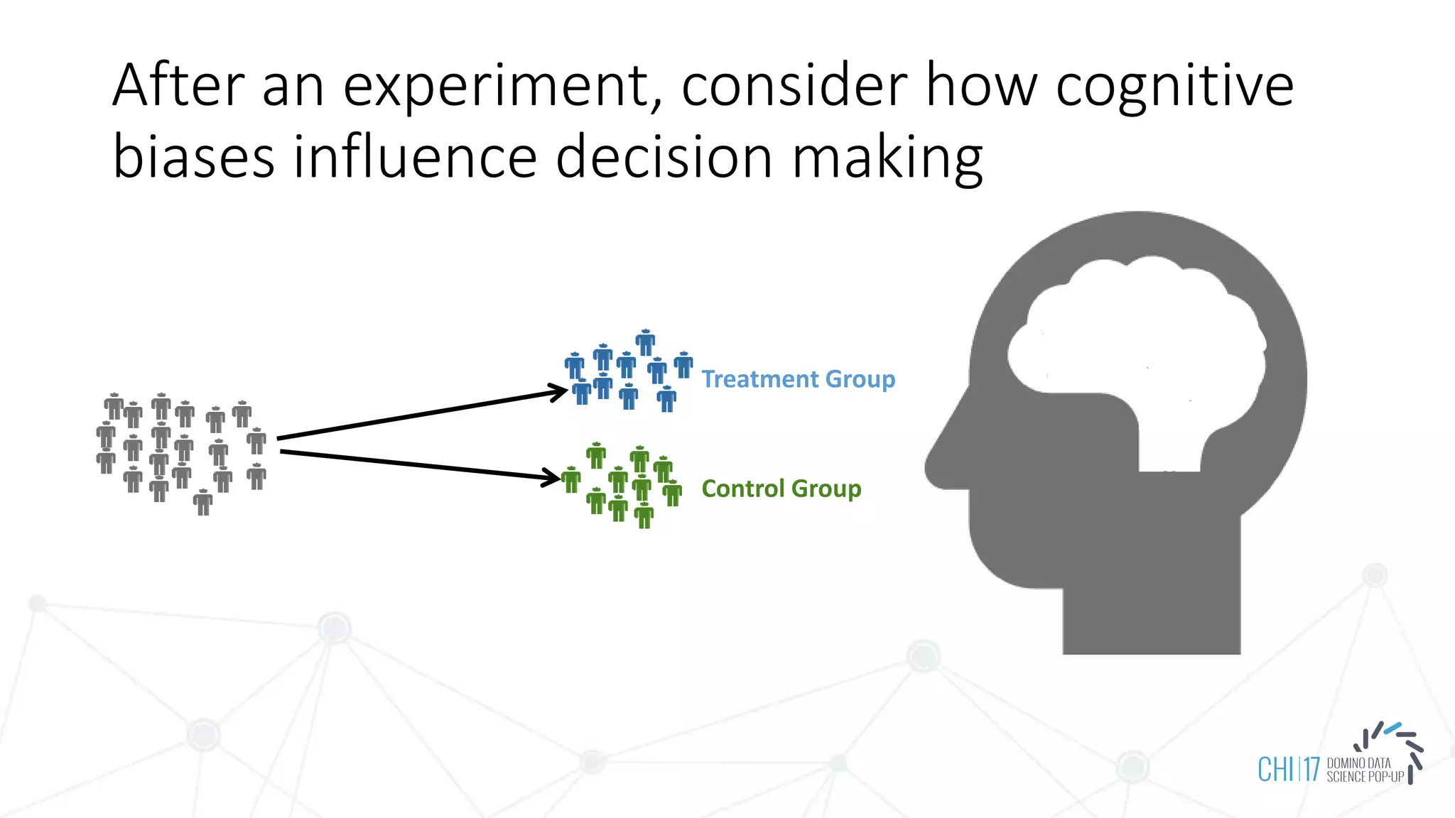 After an experiment, consider how cognitive
biases influence decision making
Treatment Group
Control Group
 