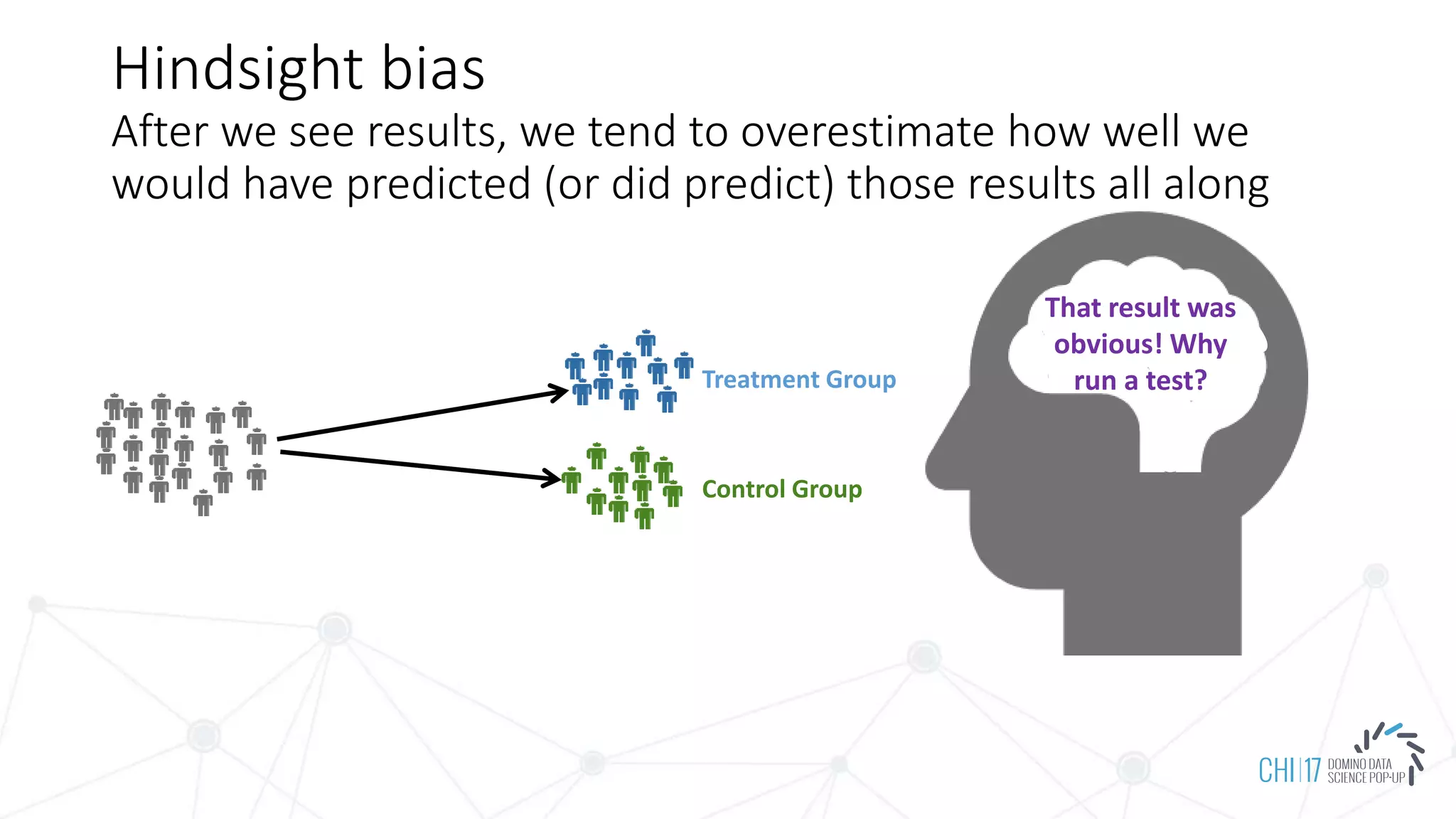 Treatment Group
Control Group
Hindsight bias
After we see results, we tend to overestimate how well we
would have predicted (or did predict) those results all along
That result was
obvious! Why
run a test?
 