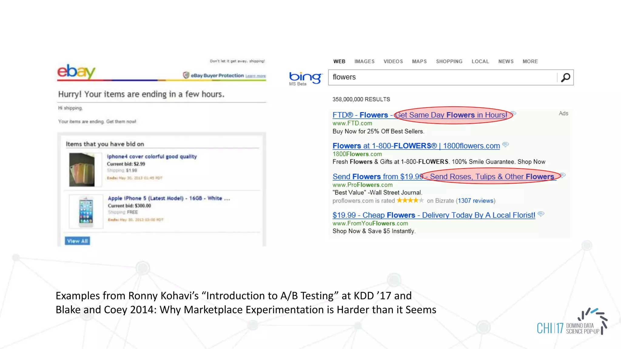 Examples from Ronny Kohavi’s “Introduction to A/B Testing” at KDD ’17 and
Blake and Coey 2014: Why Marketplace Experimentation is Harder than it Seems
 