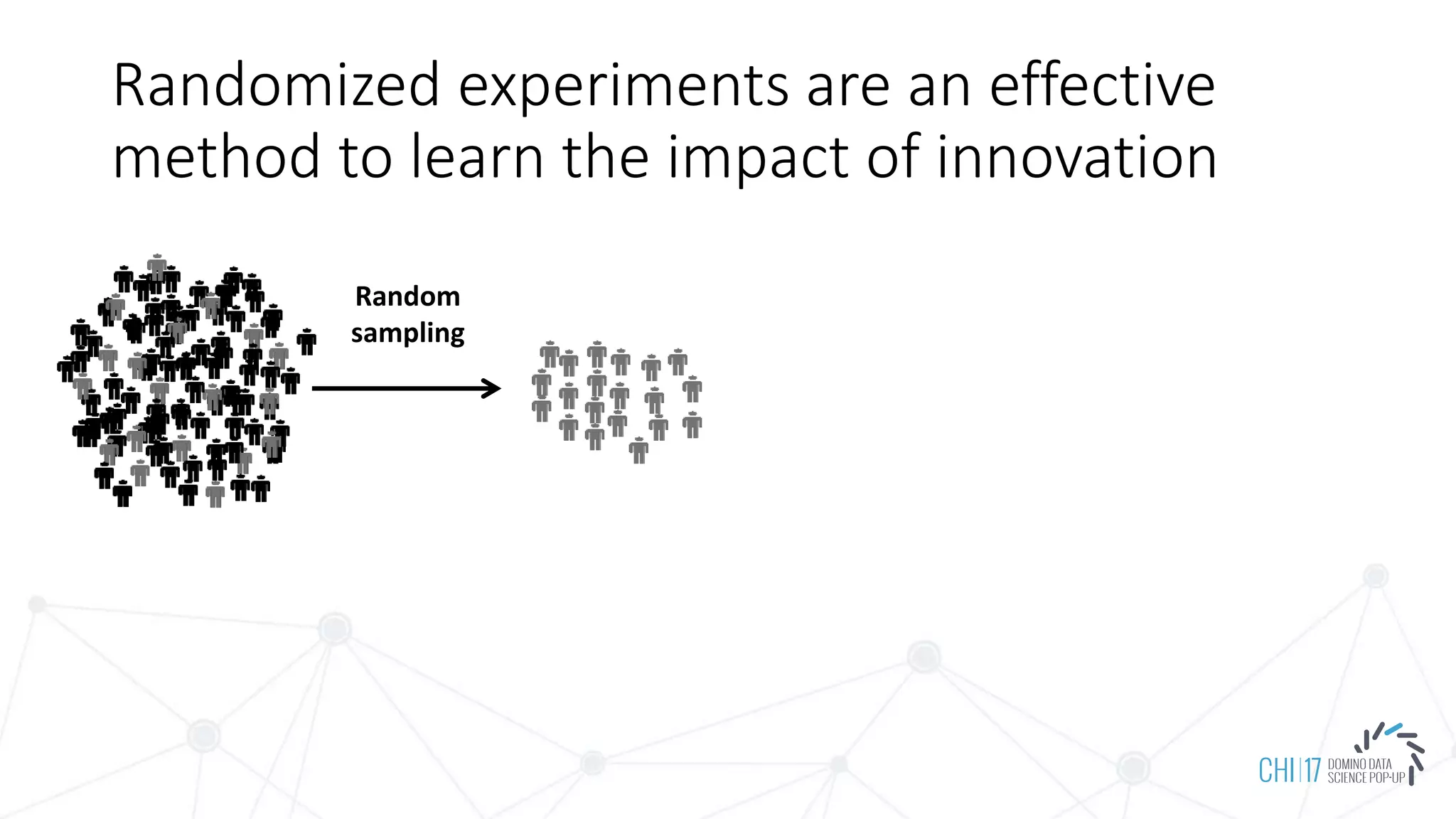 Randomized experiments are an effective
method to learn the impact of innovation
Random
sampling
 