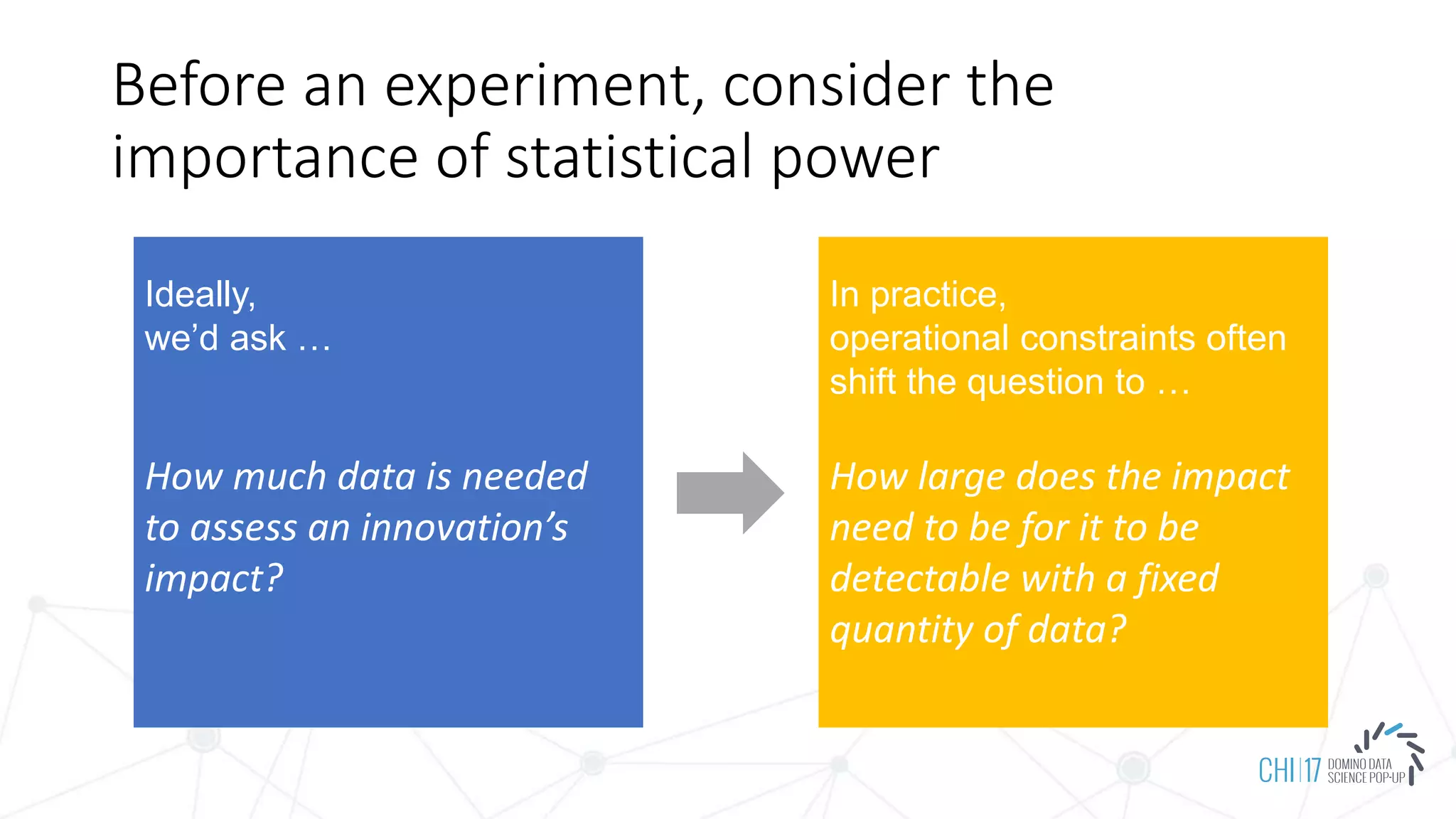 Before an experiment, consider the
importance of statistical power
How much data is needed
to assess an innovation’s
impact?
How large does the impact
need to be for it to be
detectable with a fixed
quantity of data?
Ideally,
we’d ask …
In practice,
operational constraints often
shift the question to …
 