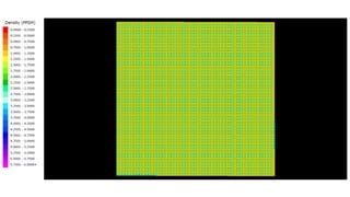AIRBORNE LIDAR POINT DENSITY | PDF